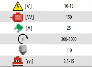 Siewnik poplonów AKPIL POPLON, tabela parametrów 1